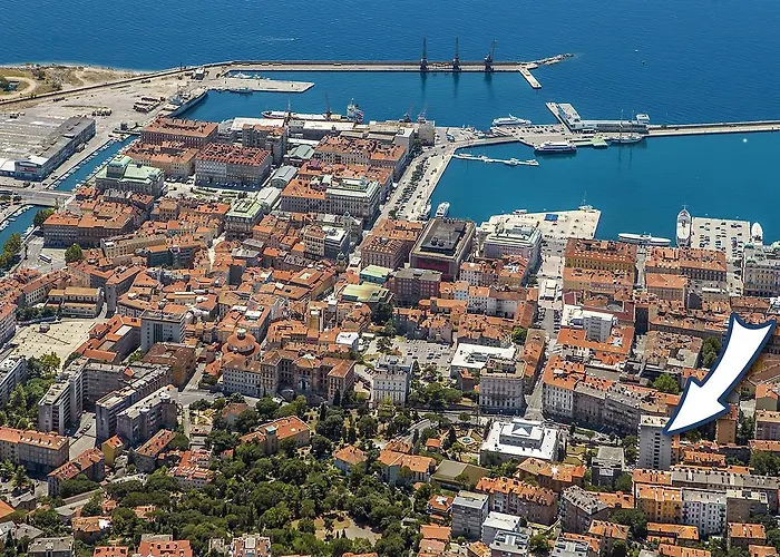 Guver * Rijeka